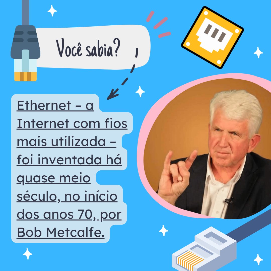 Leia mais sobre o artigo Você sabia…